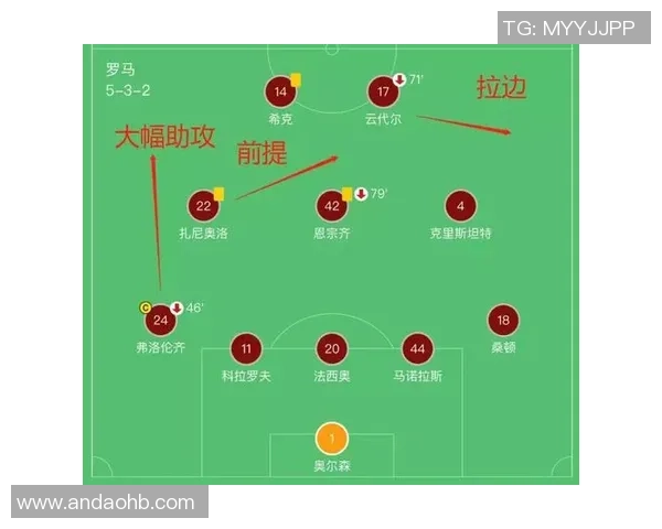 成都排球队与西安排球队赛后复盘分析速度对比及战术调整探讨