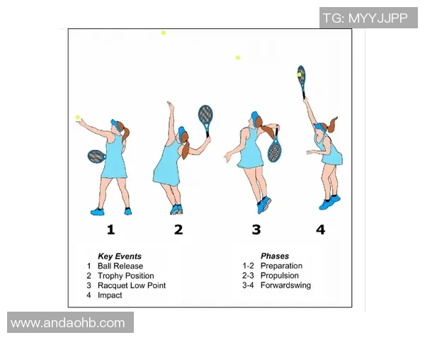 广州网球队的意识提升与发展探讨：网球运动的未来之路