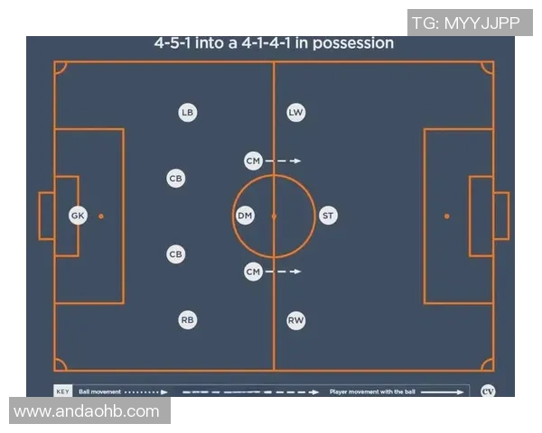 杭州足球队反击战术解析与实战应用探讨