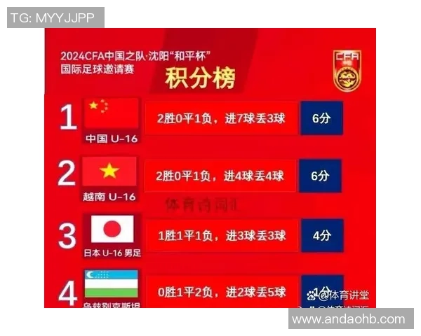 杭州排球队以99分领跑邀请赛积分榜展现强劲实力