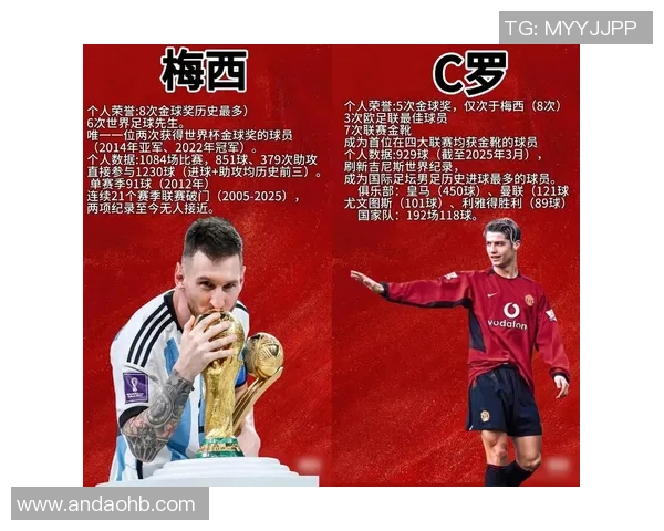 男生谈论足球明星的魅力与影响力探讨 男生谈论足球明星的魅力与影响力探讨