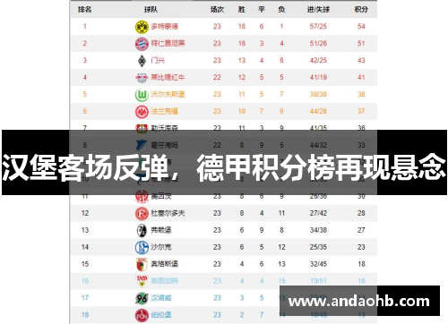 汉堡客场反弹，德甲积分榜再现悬念